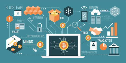 5 Benefits of Implementing Blockchain in ERP