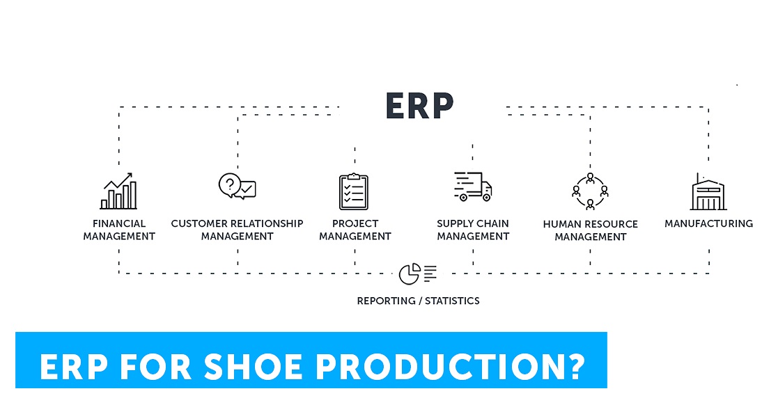 ERP for Footwear Industry in Ireland