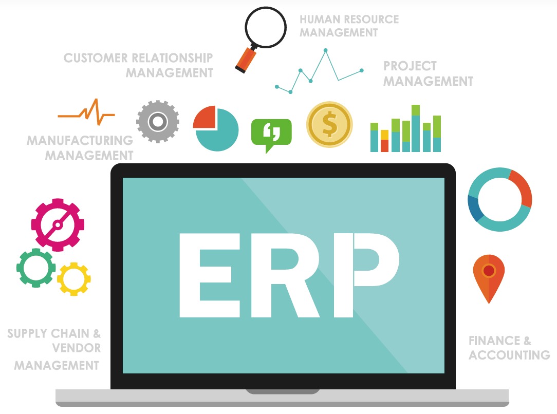 How Does ERP Contribute To Supply Chain Management?